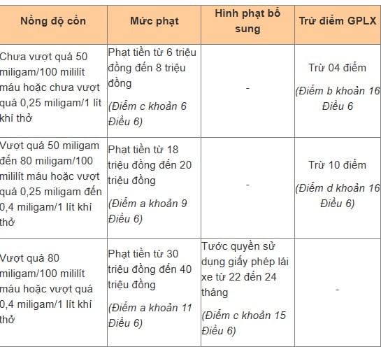 phat-nong-do-con-1