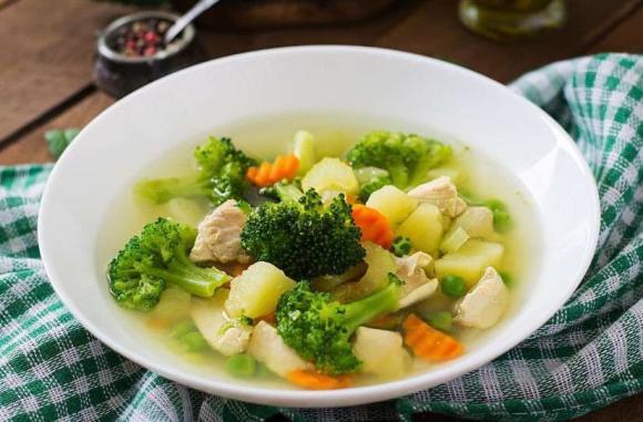 cục máu đông, tai biến